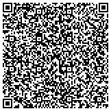 QR code with TORCH - Torah Outreach Resource Center Of Houston contacts
