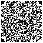 QR code with National Property And Capital Resource contacts