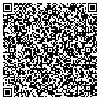 QR code with Resources Empowering Athletes For Life contacts