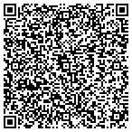 QR code with Southern Methodist Univ Human Resources contacts