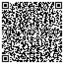 QR code with Inquest Resources contacts