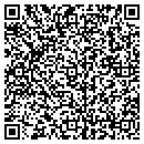 QR code with Metropolitan Meetings And Events contacts