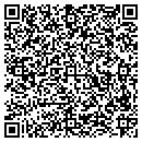 QR code with Mjm Resources Inc contacts