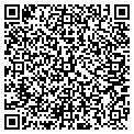 QR code with Parvalue Resources contacts