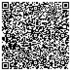 QR code with Financial Consulting & Trading contacts