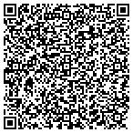 QR code with Fulcrum Financial Inquiry contacts