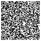 QR code with Inlocon Groups, Inc. contacts