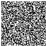 QR code with International Business Investment & Consulting Inc contacts