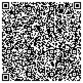 QR code with Kerstin E.M. Morgan - New York Life Agent contacts