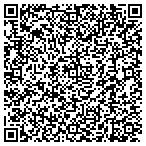 QR code with Loans And Investment Services Associates contacts