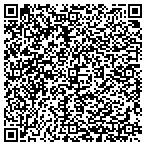 QR code with Ready for Financial Freedom.com contacts