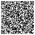 QR code with Habitat contacts