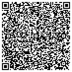 QR code with Retail Data Management Services contacts