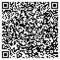 QR code with Redmount contacts