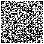 QR code with Utility Resource Management Group Inc contacts