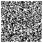 QR code with Medcentric Financial Network contacts