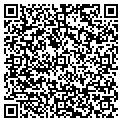 QR code with Sylvia Danforth contacts