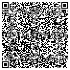 QR code with Reverse Mortgage Directory LLC contacts