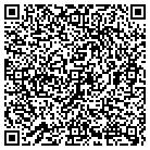 QR code with Money Matters Unlimited Inc contacts