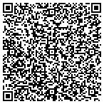 QR code with Imperial Finance & Trading LLC contacts