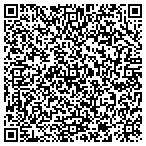 QR code with Augentius Fund Administration New York contacts