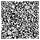 QR code with Magenta Capital Corp contacts