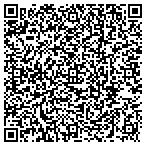 QR code with Milliard Harmony Group contacts