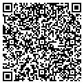 QR code with Robert Christian contacts