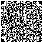 QR code with Priority Tax And Financial Services contacts