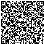 QR code with Royal Oaks Advisory Group Limited contacts
