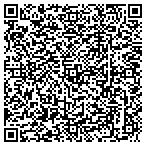 QR code with Bounds Financial Group contacts