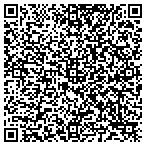 QR code with Frenkil Consultants Inc dba COMPOUND PROFIT contacts