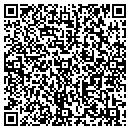 QR code with Garner Financial contacts