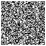 QR code with Lone Star Financial Partners, Ltd. contacts