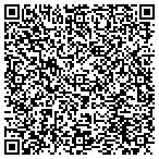 QR code with Reynolds Consulting Services Group contacts