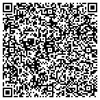 QR code with Springwood Financial Advisors contacts