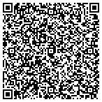 QR code with Staib Wealth Management contacts