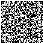 QR code with Petroleum Point Data Resources Corporation contacts