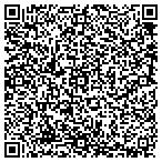 QR code with Unlimited Resource Solutions contacts