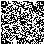 QR code with Nick Campbell Financial Group contacts