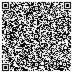 QR code with Sovereignty Wealth Adivsors LLC contacts