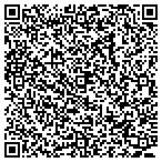QR code with MoneyMastersTeam.com contacts