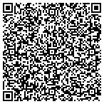 QR code with Sunnyslope Business Directory contacts