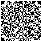 QR code with Innovate Web Solutions LLC contacts