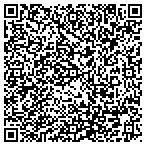 QR code with Madhatter Consulting Inc contacts