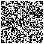 QR code with Mitsubishi International Corp contacts