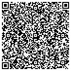 QR code with Linwright Design, LLC contacts