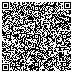 QR code with Your Marketing University contacts