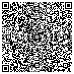 QR code with Demeter Interactive contacts