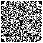 QR code with I Think an Idea contacts